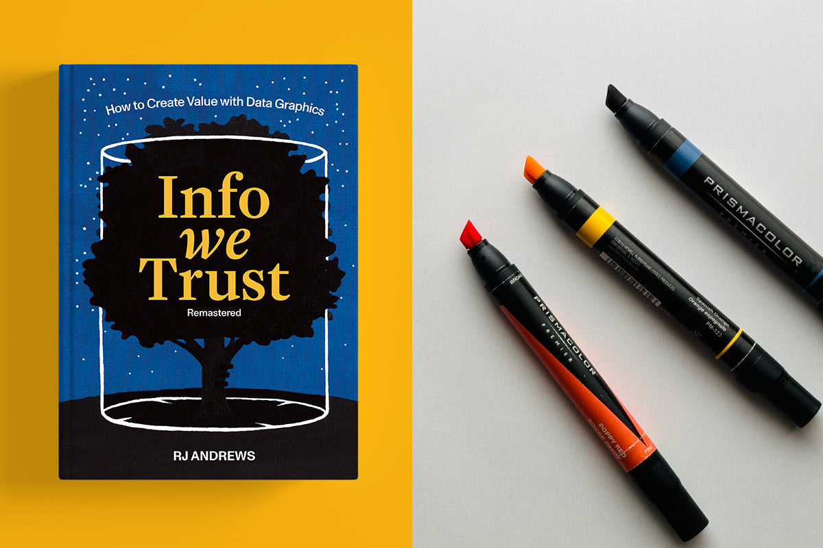 INFO WE TRUST Collector Bundle