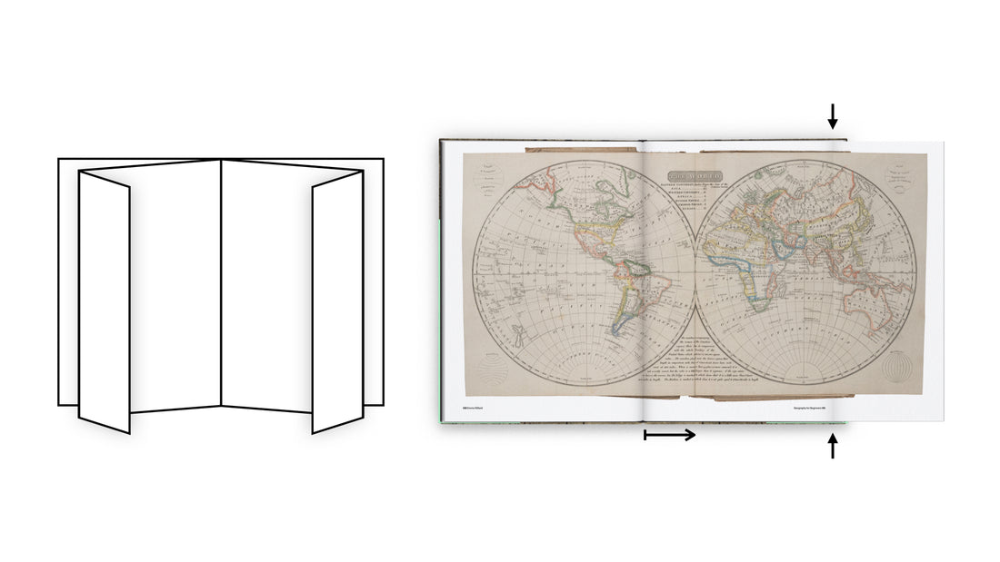 Original Emma Willard artifact gatefold plan (left) compared to reproduction standard fold (right) with arrows highlight shifted center and aligned-right foldout.