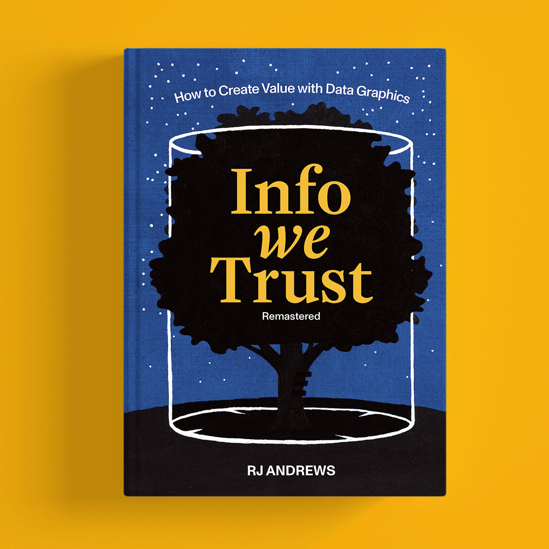 PRE-ORDER: Info We Trust, Remastered