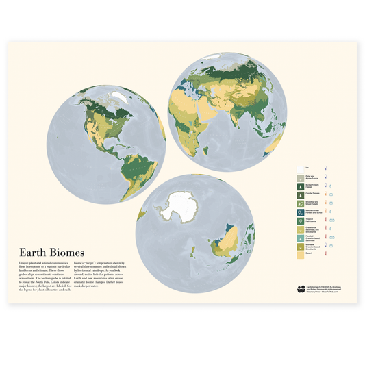 Earth Biomes