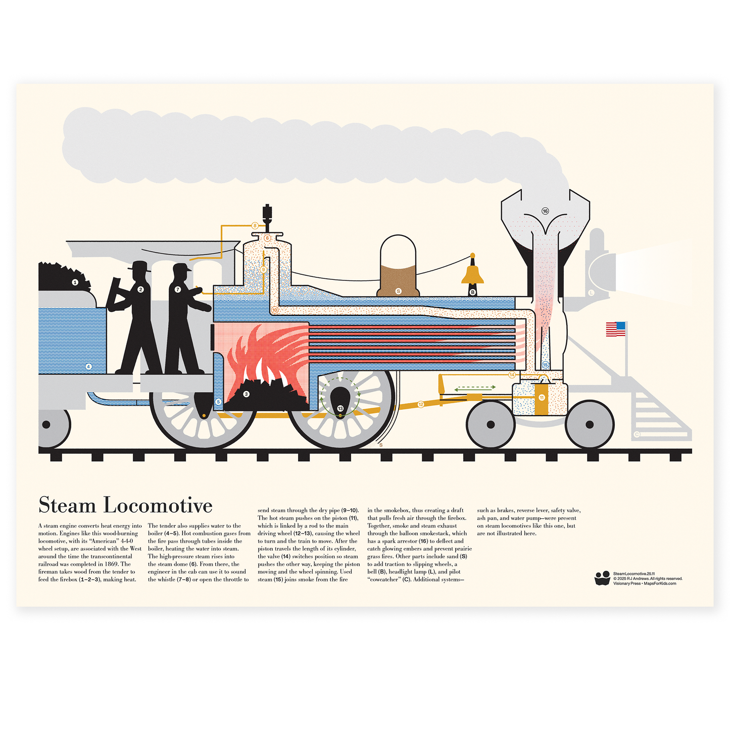 Maps for Kids: 3-Poster Set