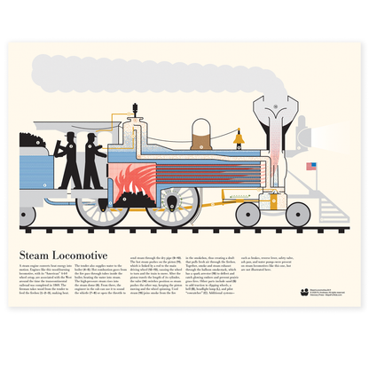 Maps for Kids: 3-Poster Set