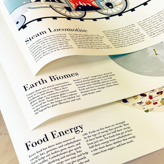 Maps for Kids: 3-Poster Set