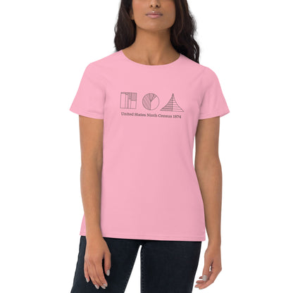 Ninth Census women's fit tee