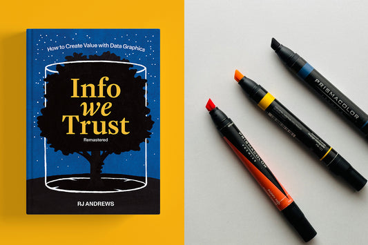 INFO WE TRUST Champion Bundle