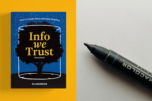 INFO WE TRUST Signed Edition