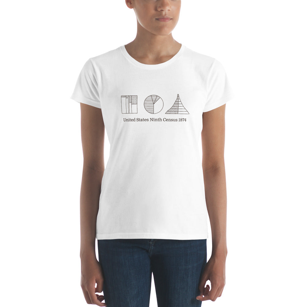 Ninth Census women's fit tee