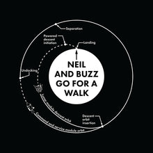 Load image into Gallery viewer, Neil and Buzz Go for a Walk - VISIONARY PRESS
